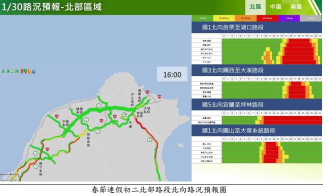 快新聞/初二湧車潮! 高公局曝下午國道17地雷路段