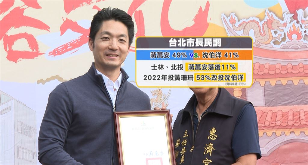 搶攻小草票？　黃國昌曝蔣萬安主動詢問專訪