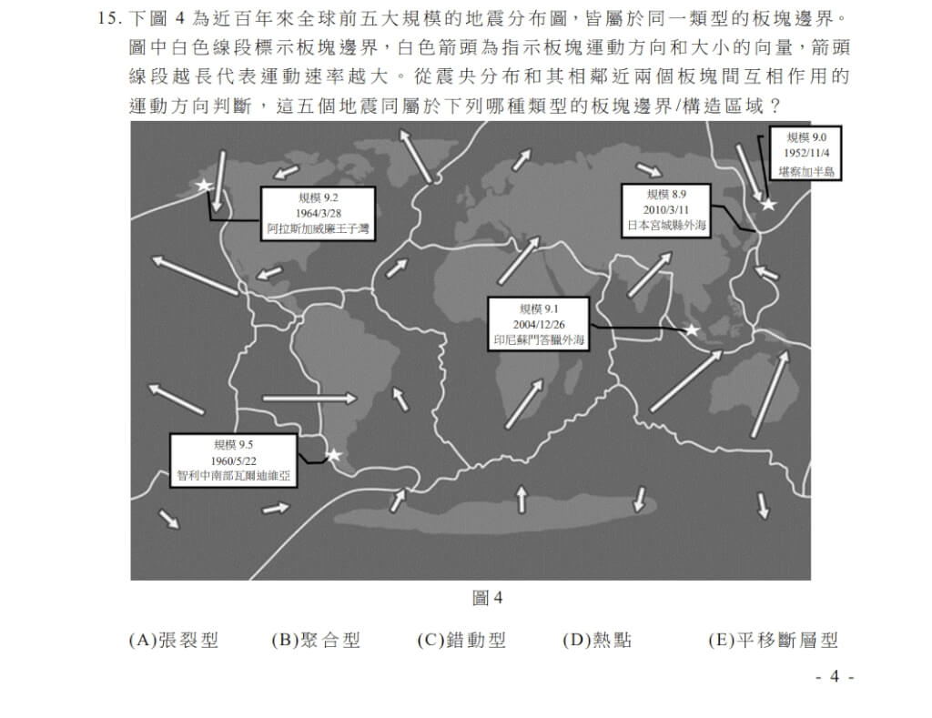 學測考題誤植311東日本大震災年份 大考中心:不送分