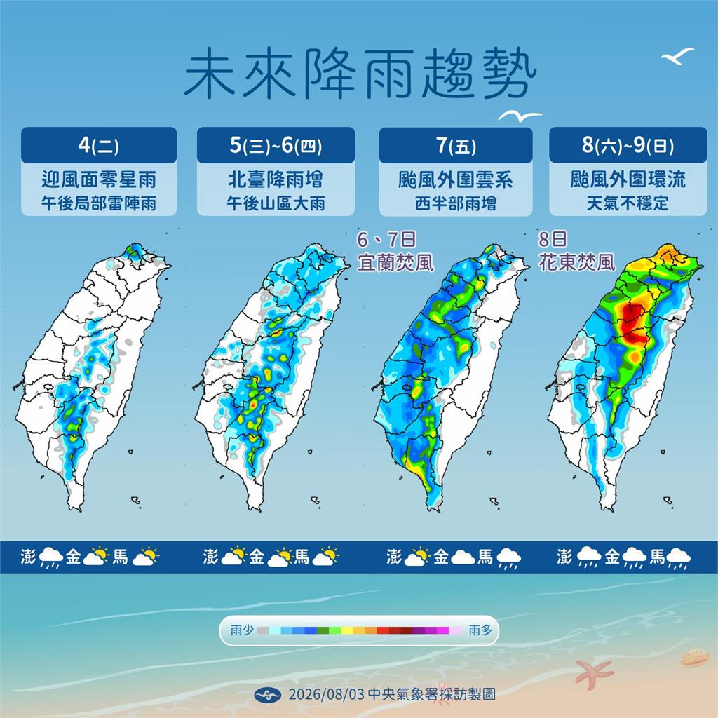 快新聞／放假有望？白海豚颱風「轉彎機率出爐」　可能發布海警時間曝光了