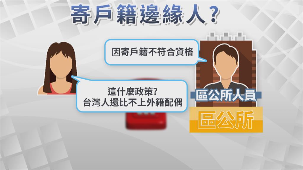 邊緣人？「寄戶籍」申請紓困無門？　 衛福部「一招」解套