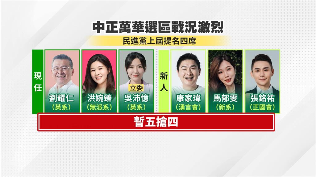 前記者馬郁雯披綠營戰袍　爭取中正萬華議員提名