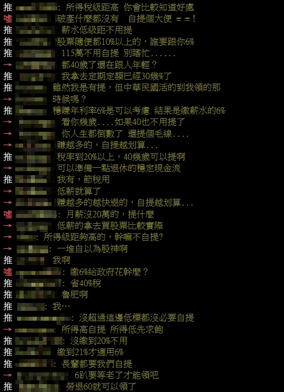 他40歲「沒自提6%」遭親戚酸不懂理財!內行點1關鍵:買股票比較實際