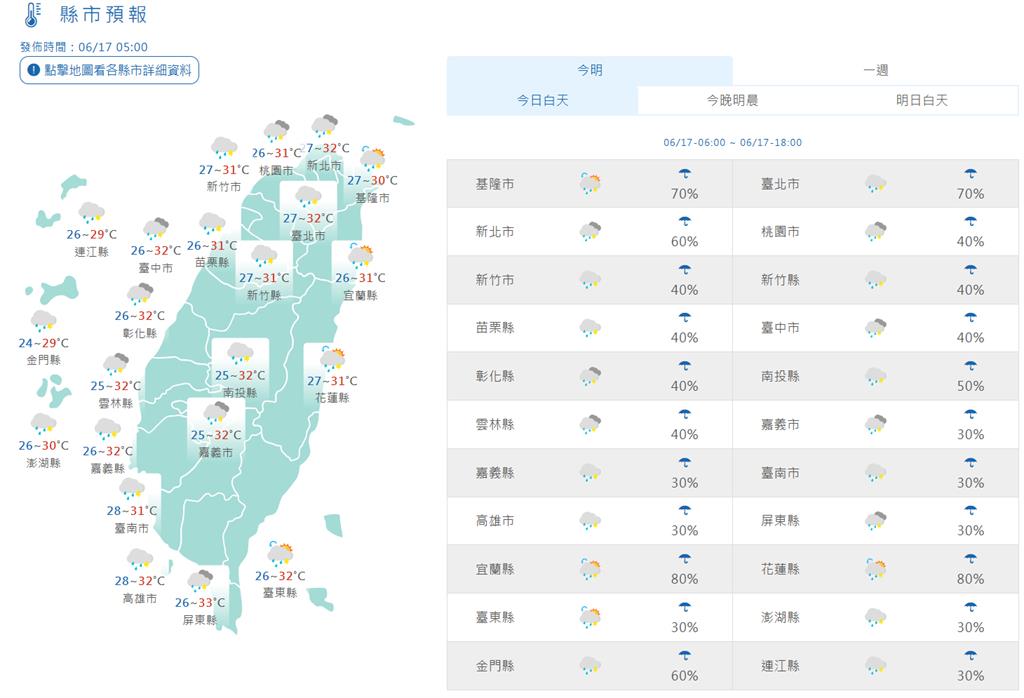 快新聞/水氣增多!今全台天氣不穩 午後留意短延時強降雨