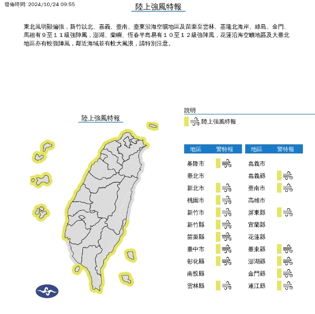 快新聞／東北風增強！　台北貓空纜車宣布暫停服務