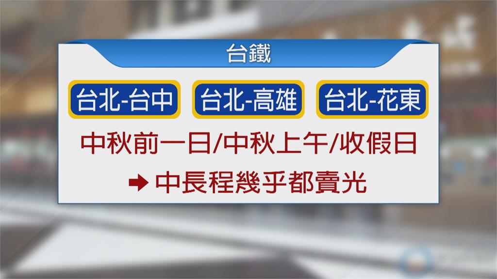 中秋連假返鄉車潮爆 國5恐連塞11小時