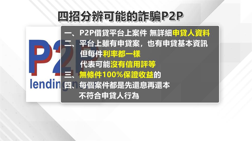 im.B借貸平台詐25億沒人管? 立委轟打詐1.5版淪口號