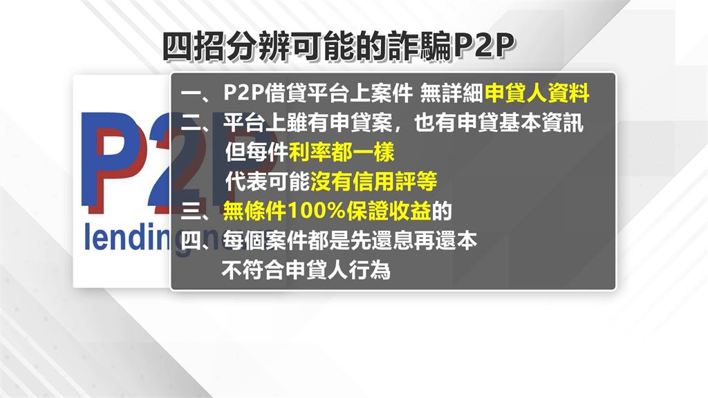 im.B借貸平台詐25億沒人管？　立委轟打詐1.5版淪口號