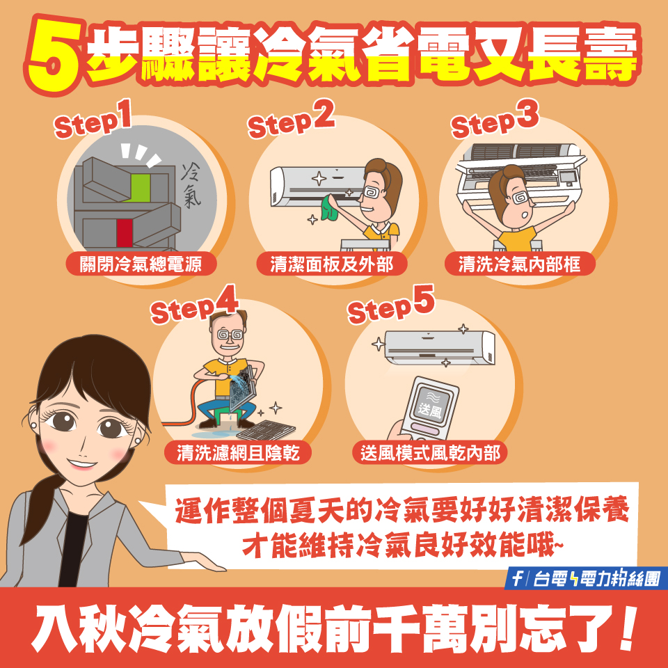 天涼封印冷氣要注意!台電曝DIY保養5步驟 維持效能省電又長壽