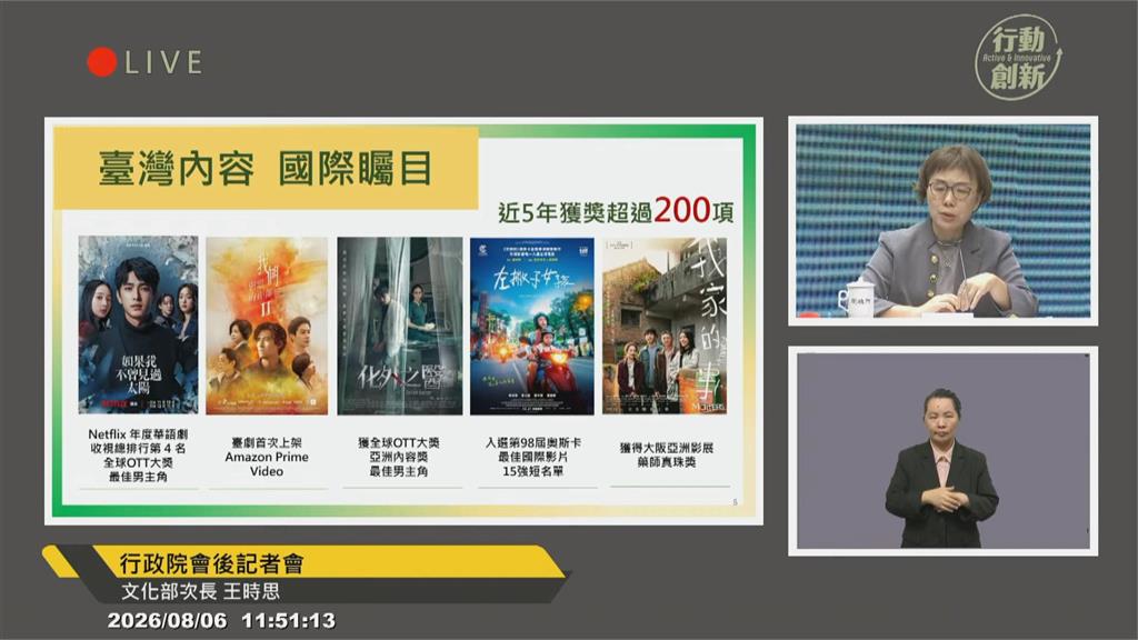 快新聞／預算遭刪凍10.2億！卓榮泰：盼文化部向國會爭取支持