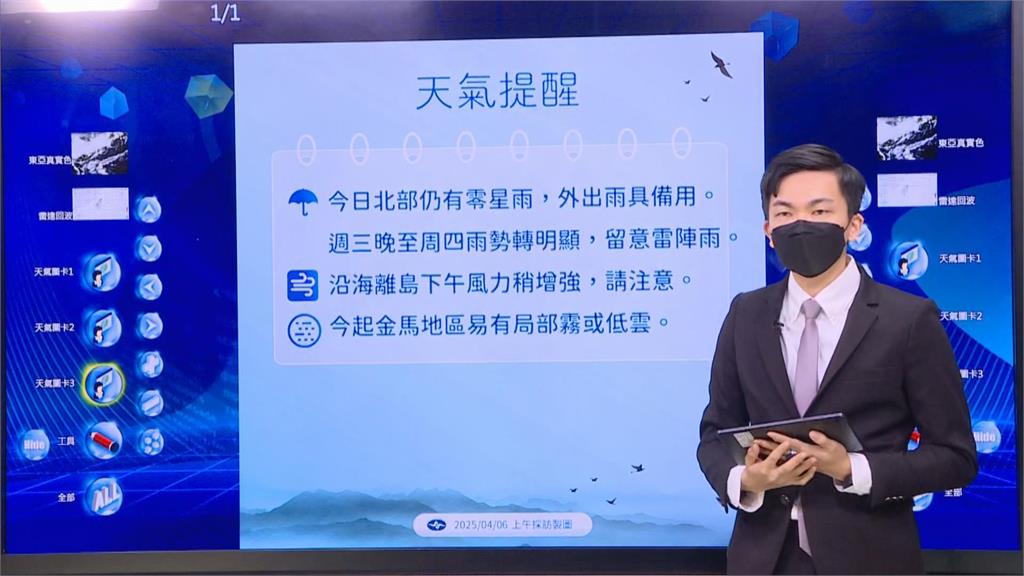 快新聞/北部陰雨綿綿!9日晚間起再變天 日夜溫差大請記得保暖