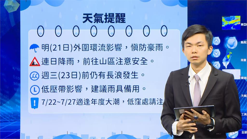 快新聞/薇帕漸遠離!各地仍易下雨 氣象署曝「這2地區」恐有大雨及豪雨