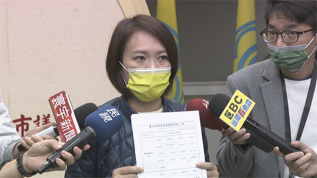 「共餐計畫」蔣萬安狀況外 李四川成地下市長?