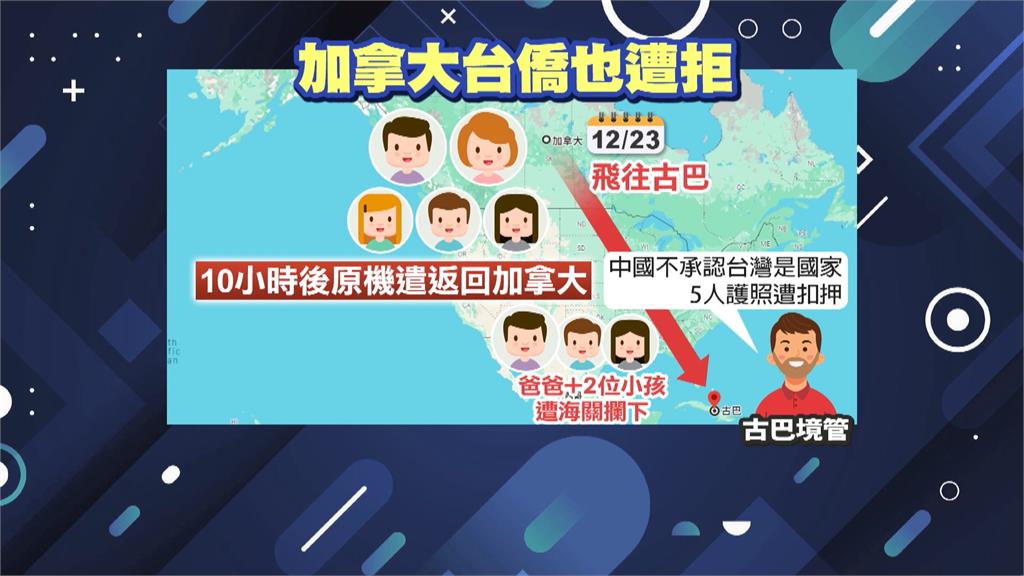 中國施壓?古巴突拒絕台灣護照入境 境管:只認中國護照 中國不承認台灣是國家