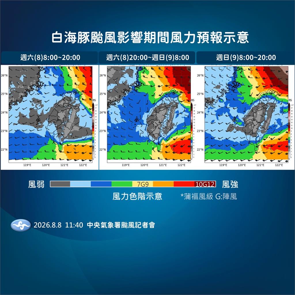 快新聞／白海豚暴風圈已觸北部海面！中部以北嚴防豪雨　這些縣市恐吹9級強風