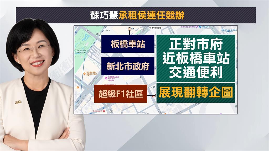 承租侯2022大勝場地當競辦 蘇巧慧強調:單純辦公空間