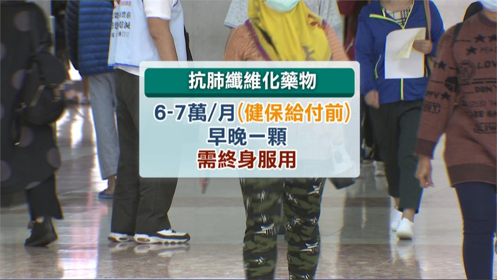 抗肺纖維化藥物健保擴大給付 預計1300位病友受惠