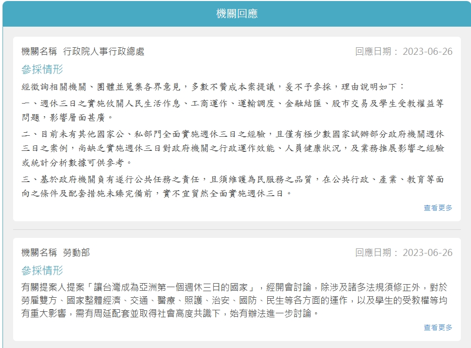 週休三日2年前就被行政部「回30字」打槍!內行曝「靠2關鍵」法案才能上路