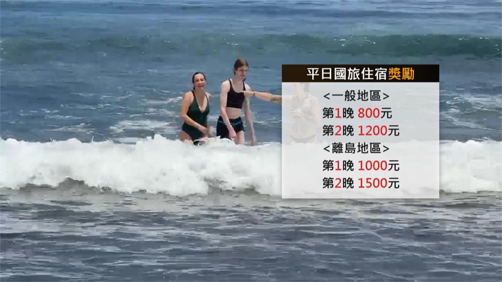 百萬人搶登錄！觀光署砸33.3億推國旅優惠　入住旅宿最高爽省3700元