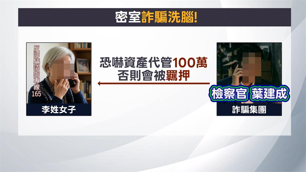 新詐騙手法！誤入假檢警陷阱　女入住旅館「把自己反鎖」欲交付百萬