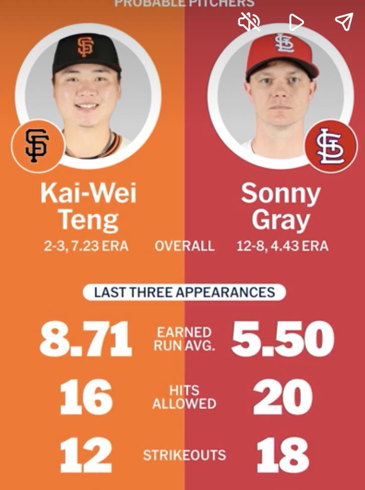 MLB/鄧愷威再獲先發機會!「這天」登板客場戰紅雀力拚本季第3勝