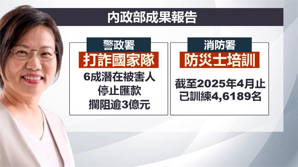 「內政部的每一天」秀成績單 劉世芳:對升降與否都沒意見
