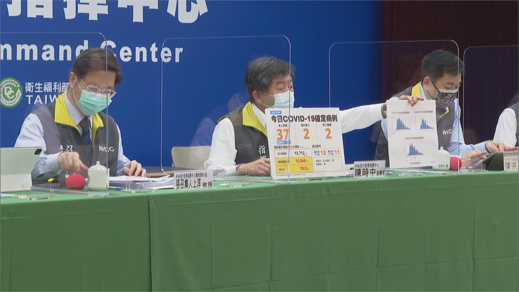 傳7/12餐飲微解封　可能開放內用　限同桌人數