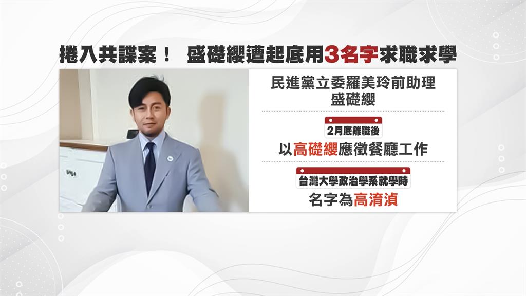 共諜案升溫3人遭裁定收押 立委前助理遭起底改名換姓