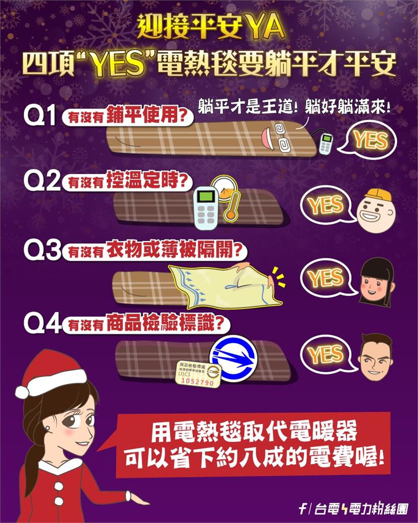 低溫凍未條靠「1保暖神器」!台電揭使用4步驟:省電又平安