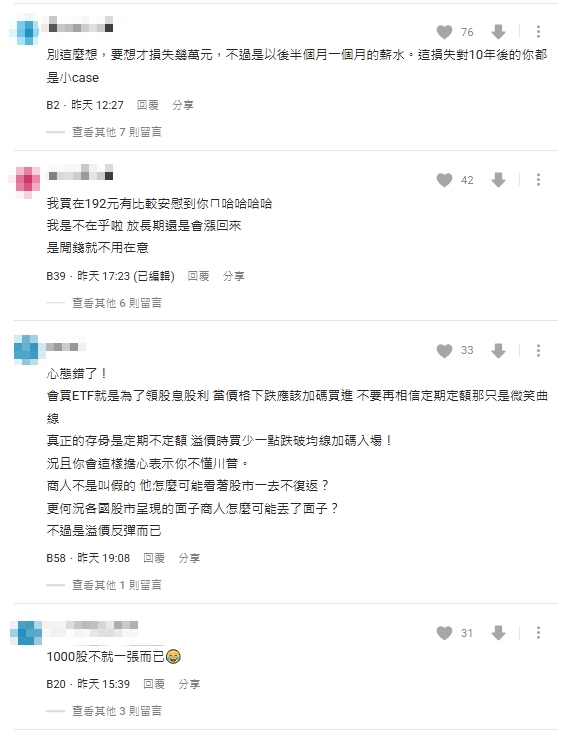 0050買在190元!他見股價狂跌嘆「該賣嗎?」網急勸退:當然抱好抱滿