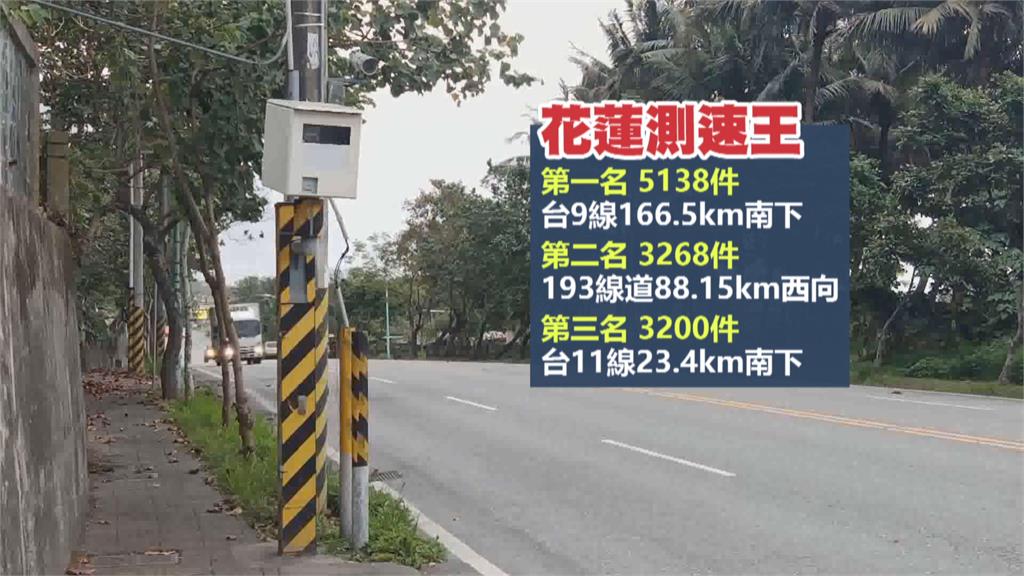 測速王是它! 台9線166.5km測速杆拍5138件