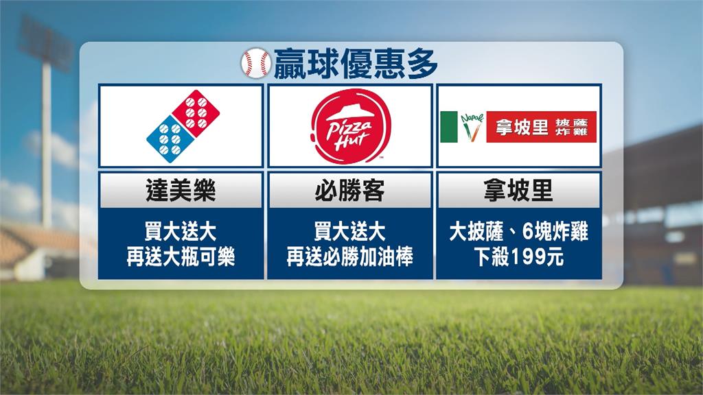 狂賀經典賽台灣隊打贏韓國　業者霸氣送３００片雞排應援