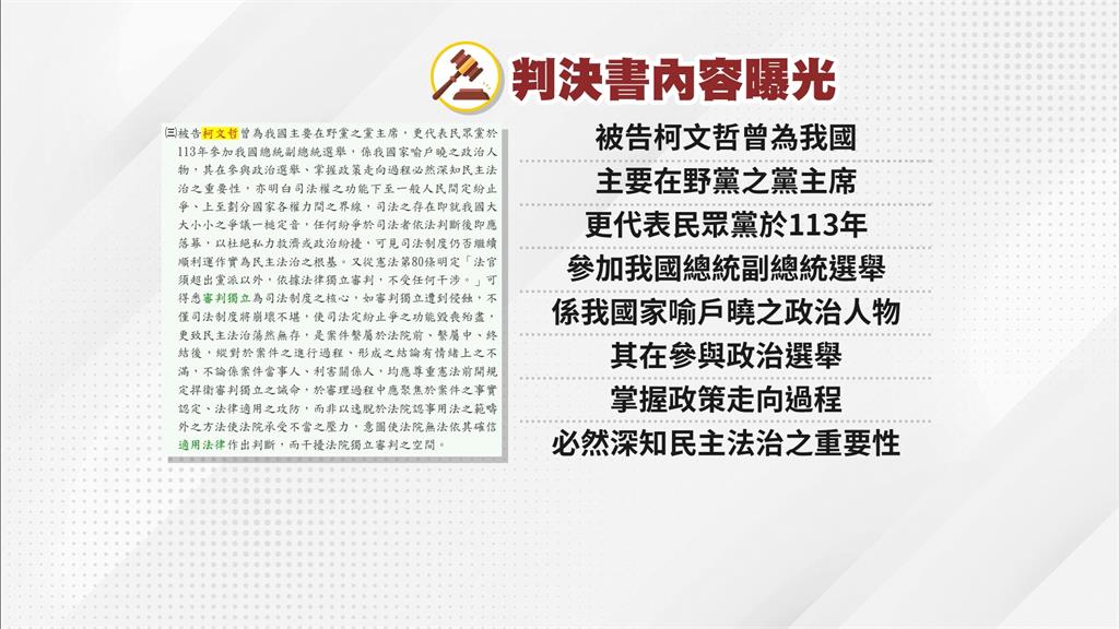 柯文哲判決書大公開！合議庭暗指干預獨立審判　使法院承受不當壓力