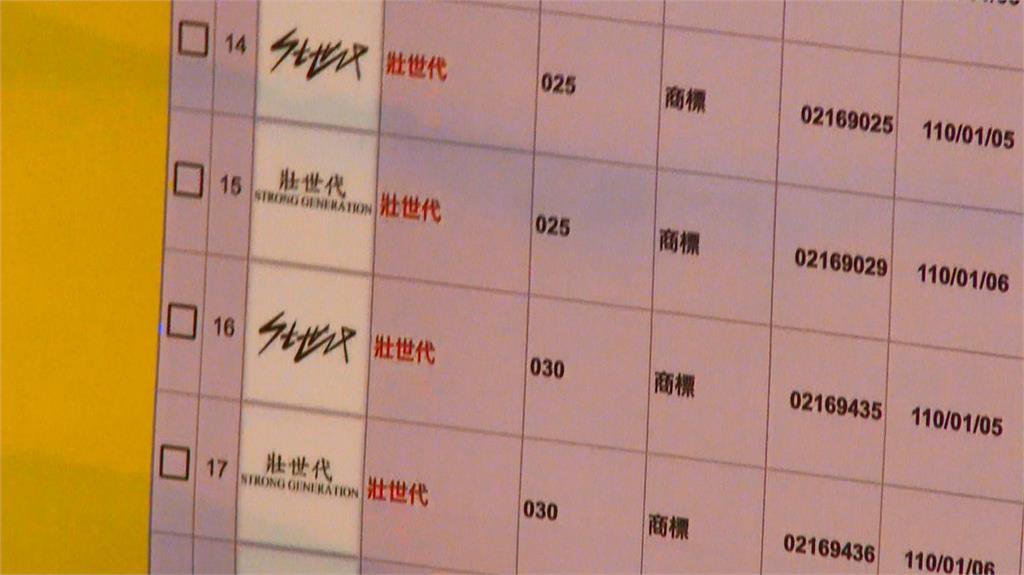 吳春城放棄壯世代商標「切割」?黃帝穎:反凸顯圖利犯意