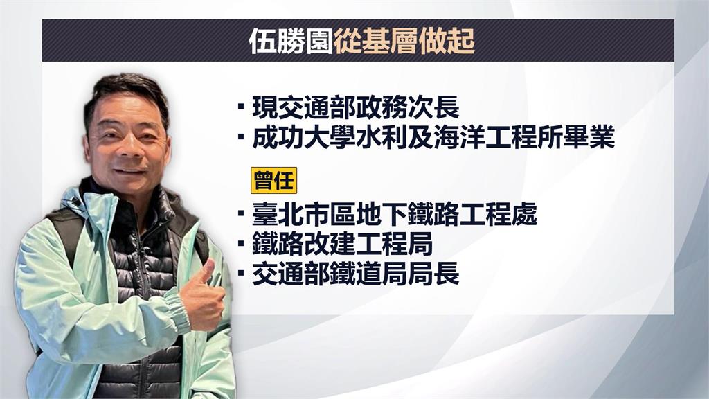 台鐵換董座!政次伍勝園代理 內部信:員工是最珍貴的資產