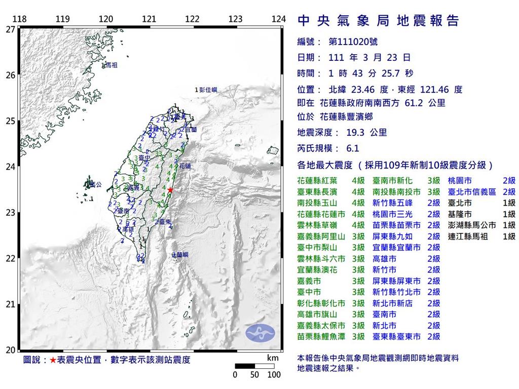 快新聞/連3震!01時46分規模4.7地震 最大震度台東長濱3級