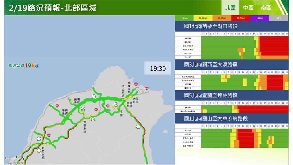 快新聞／初三國道車潮湧現！國5南向塞爆　午後17處地雷路段曝光