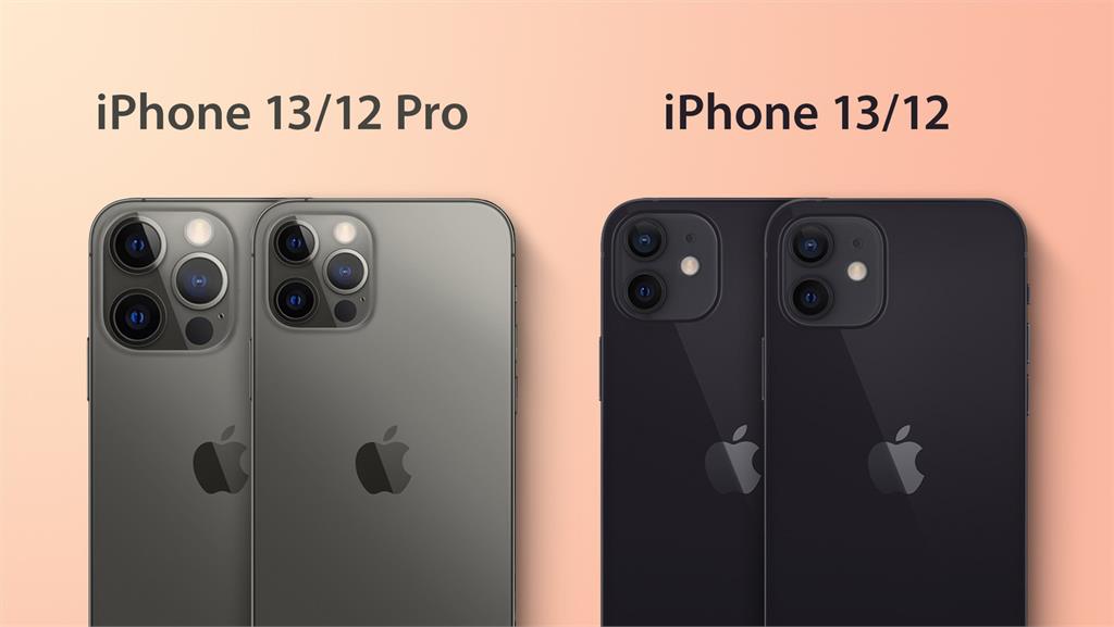 iPhone 13要來了！「3種尺寸、4款機型」6大亮點1次看