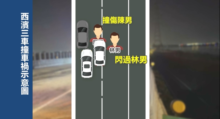 西濱快速道路連環撞 男駕駛下車察看再遭後車撞倒