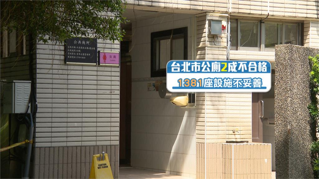 北市超過千座公廁不合格　合格率最低竟是這！？