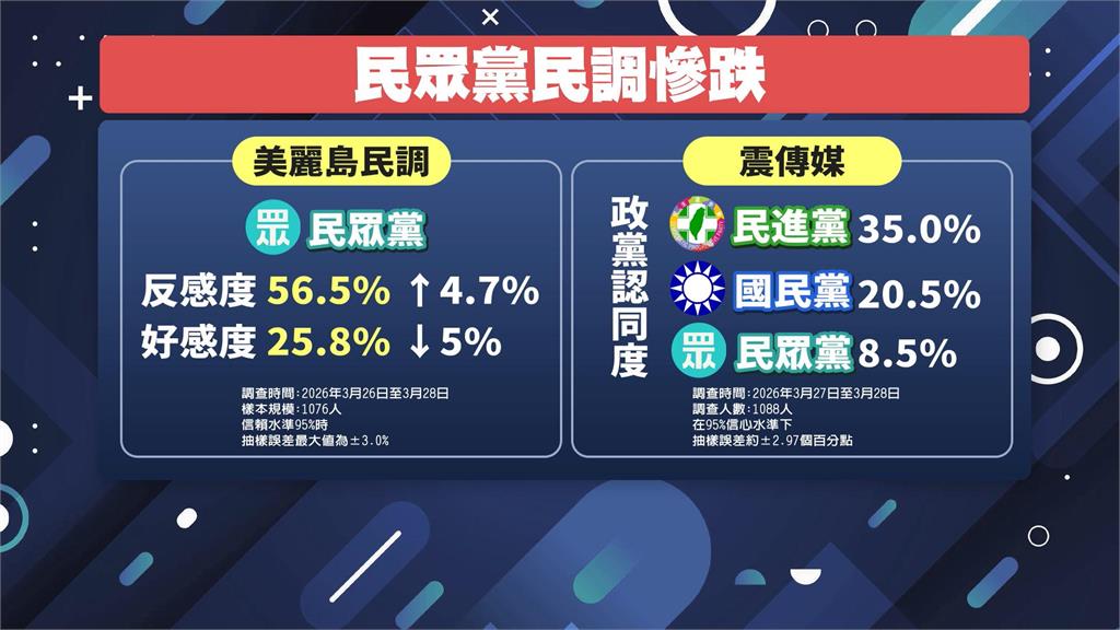 李貞秀爭議一連串! 黨內要求處理 柯文哲回:怎麼會是我?