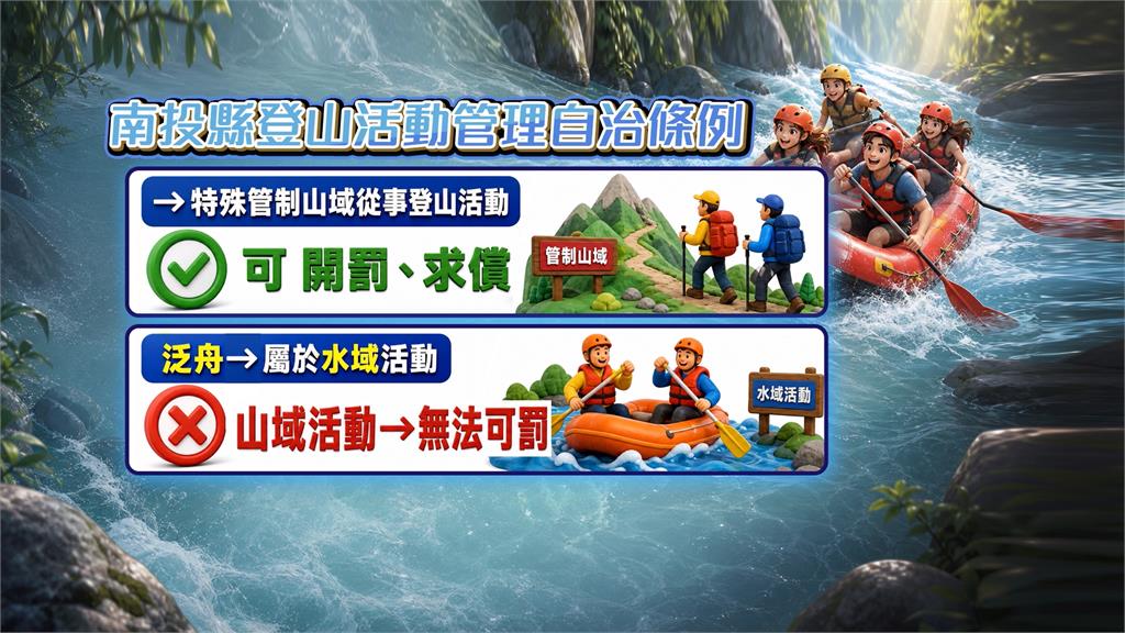 濁水溪泛舟案釀「消防員殉職」　消防局：無法可罰