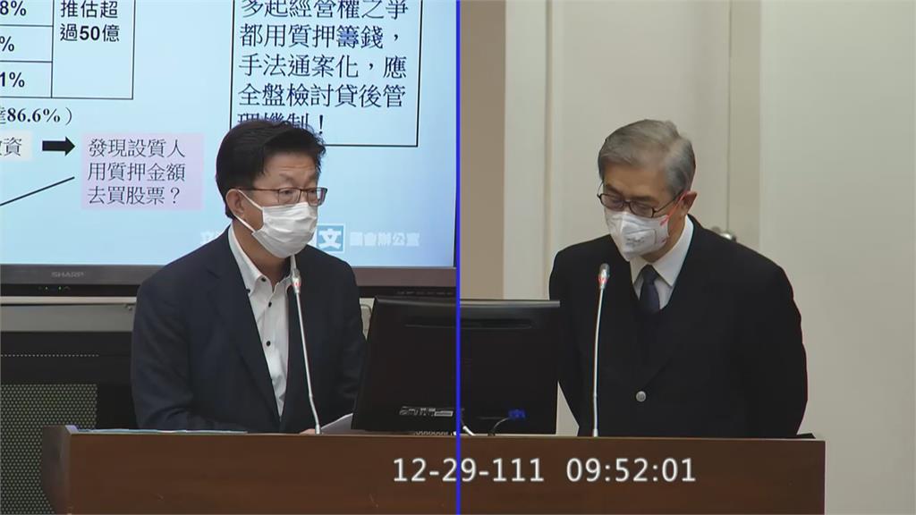 龍邦質押股票取泰山經營權　立委質疑「搬銀行資金併購別人公司」