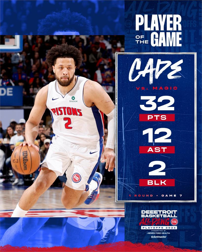 NBA(影)／底特律「壞孩子」DNA爆發！連贏3場絕境翻盤睽違18年闖東區準決賽