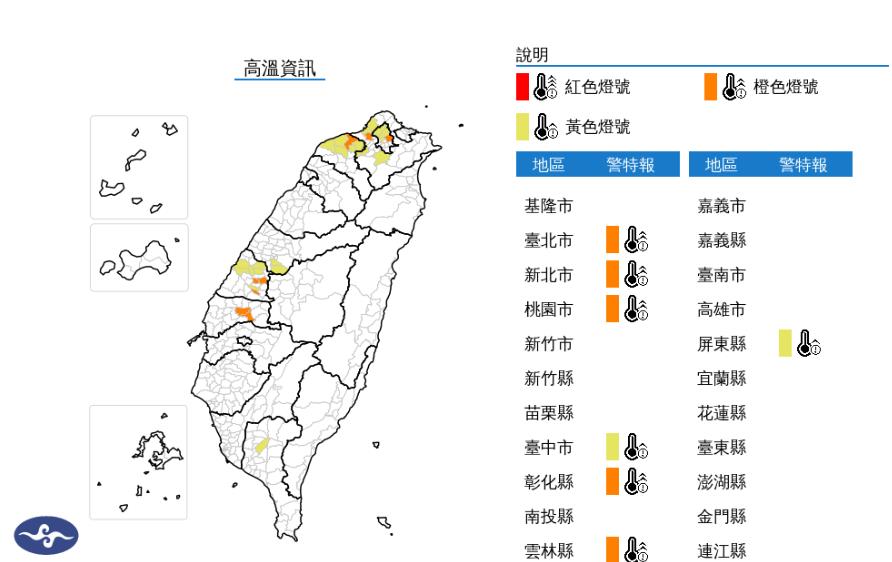 快新聞/國家級警報狂響!7縣市高溫來襲 新北恐飆38度