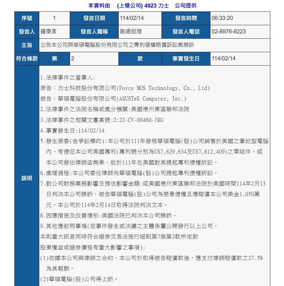 上櫃告上市!力士控華碩專利侵權 華碩判賠3.4億台幣