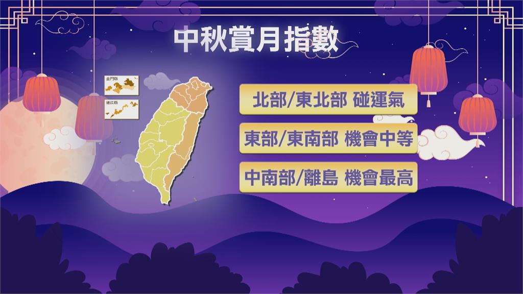 秋天來了!東部清晨低溫18度 輕颱梅花下週三最近台