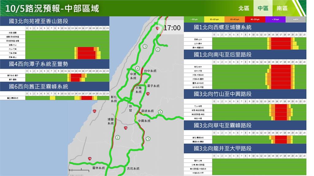 快新聞/中秋節連假第2天! 國道、省道22大地雷路段曝光