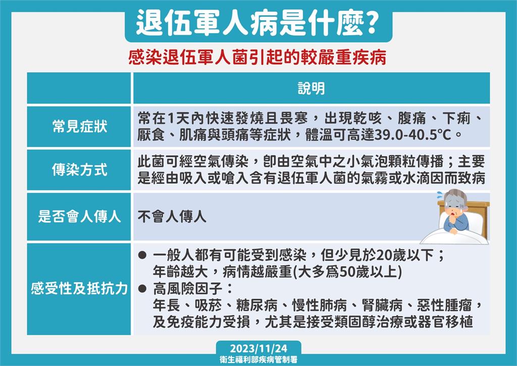 快新聞／國內一口氣爆4例新生兒染「退伍軍人病」　可能感染來源曝光