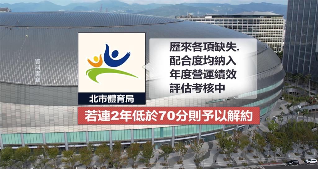 天花板貼滿塑膠膜還是繼續漏水 大巨蛋「漏」洞百出罰錢有用?